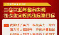 二〇三五年远景目标来了！