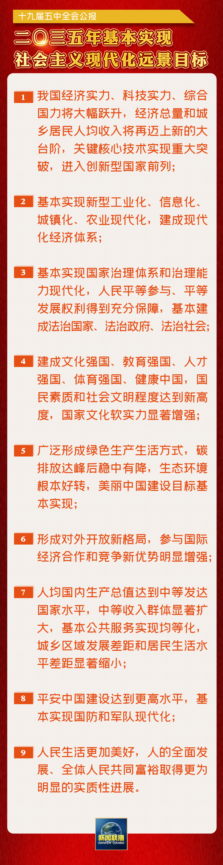 二〇三五年远景目标来了！